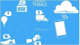 二進制 萬物數(shù)字化的基石與云計算的技術(shù)支撐